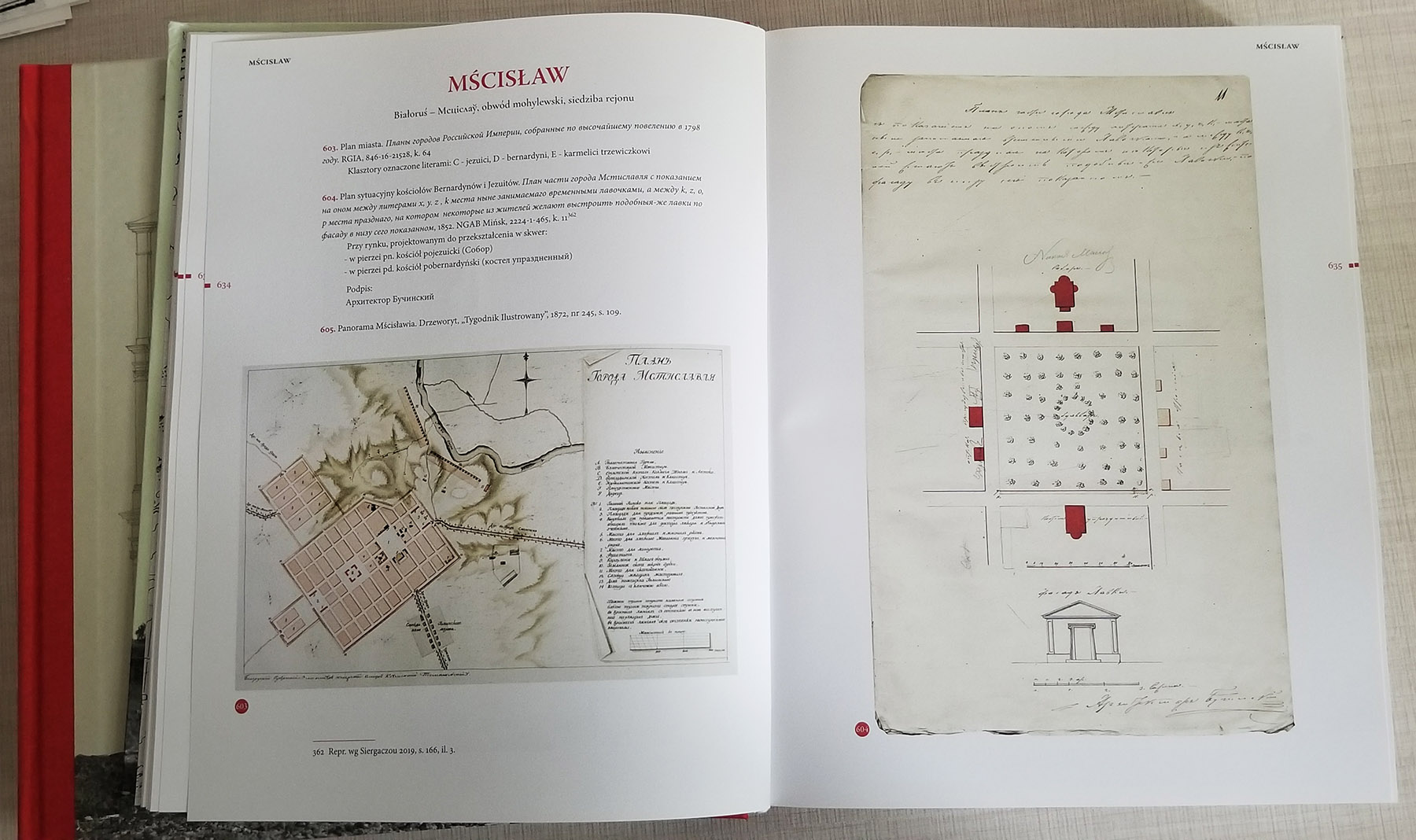 Rosyjskie pomiary klasztorów skasowanych w roku 1832