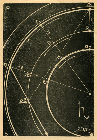 Нябесныя бегі, 1931
