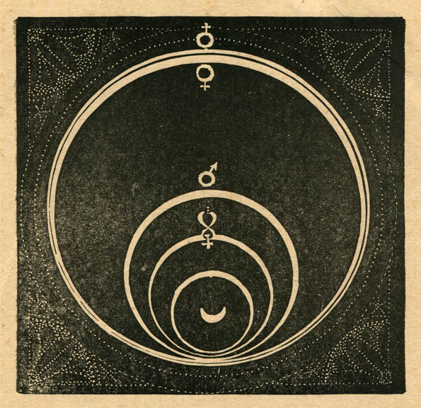 Нябесныя бегі, 1931