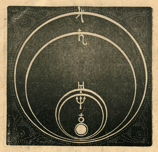 Нябесныя бегі, 1931