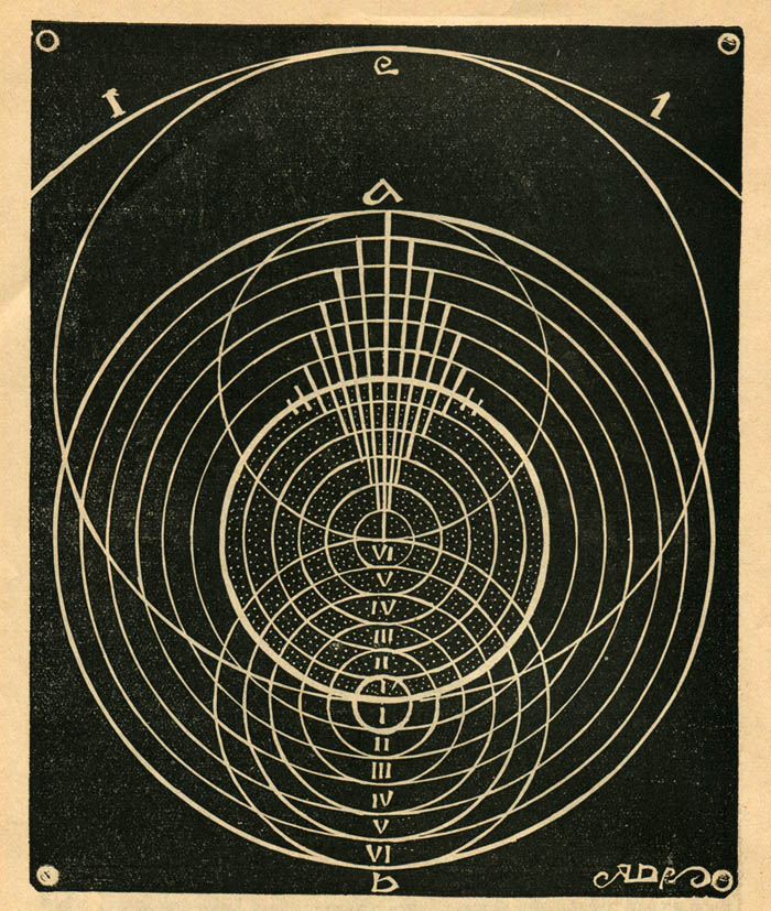 Нябесныя бегі, 1931
