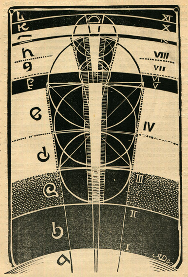 Нябесныя бегі, 1931